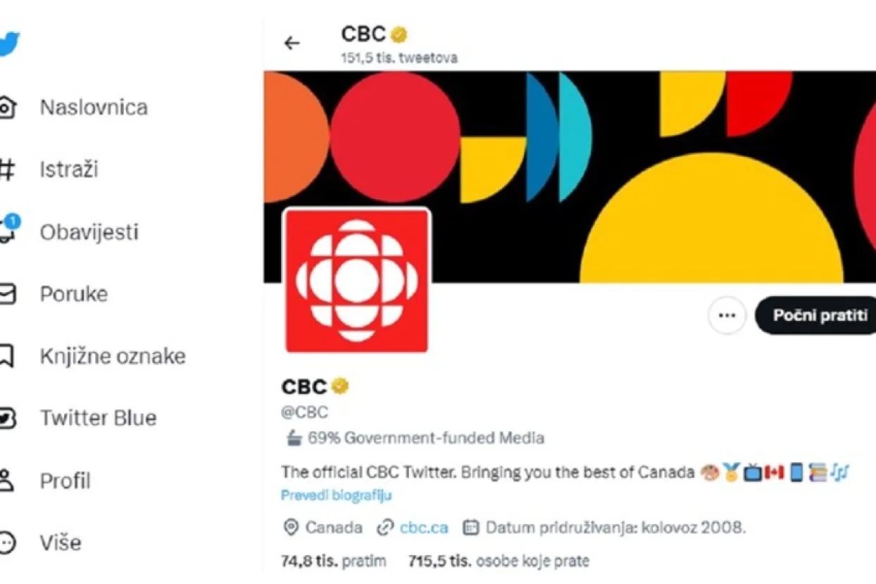 Twitter profil CBC-a